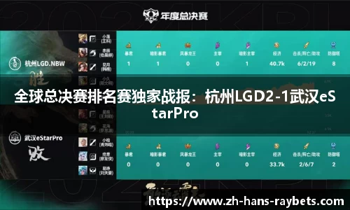 全球总决赛排名赛独家战报:杭州LGD2-1武汉eStarPro